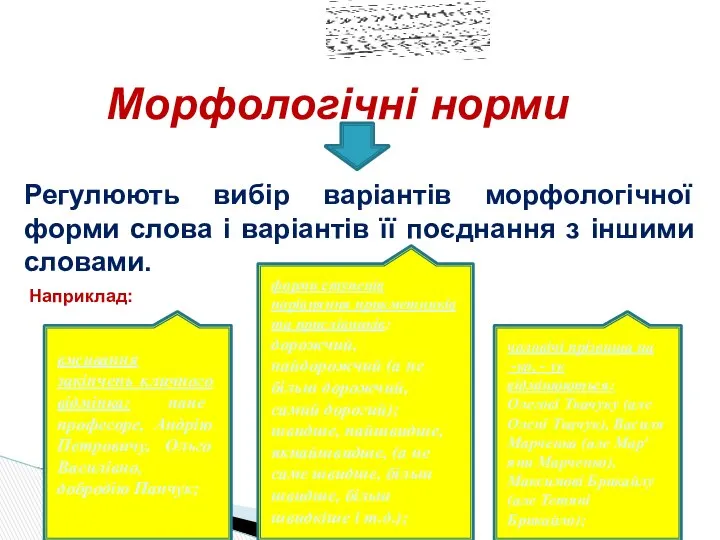 Морфологічні норми Регулюють вибір варіантів морфологічної форми слова і варіантів її