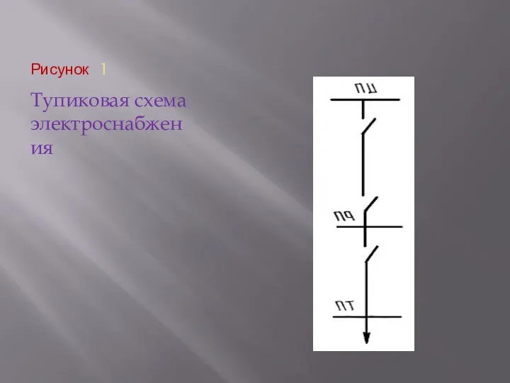 Рисунок 1 Тупиковая схема электроснабжения