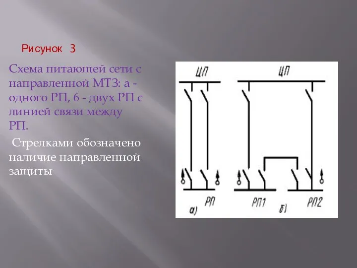 Рисунок 3 Схема питающей сети с направленной МТЗ: а - одного