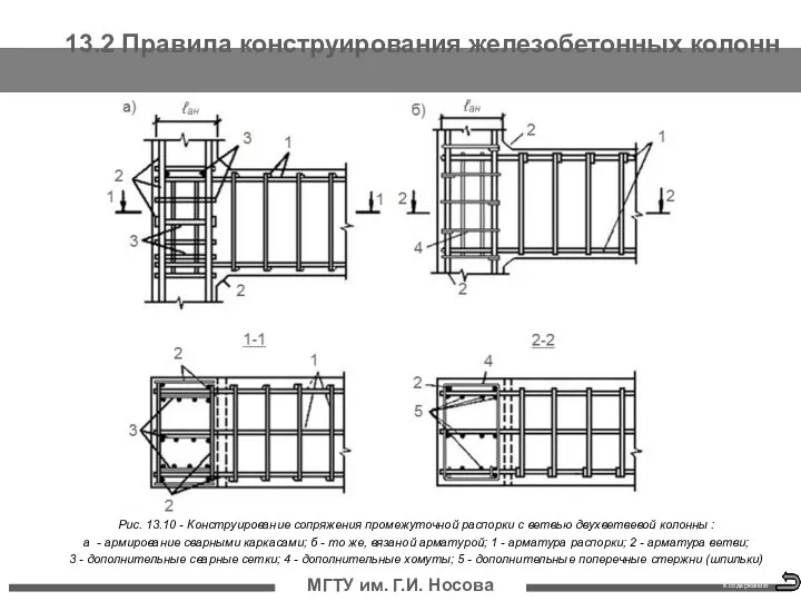 13.2 Правила конструирования железобетонных колонн МГТУ им. Г.И. Носова К содержанию