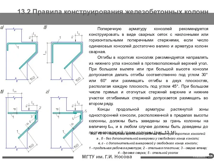 13.2 Правила конструирования железобетонных колонн МГТУ им. Г.И. Носова Поперечную арматуру