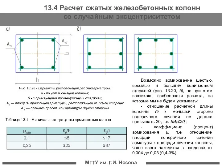 13.4 Расчет сжатых железобетонных колонн со случайным эксцентриситетом Возможно армирование шестью,