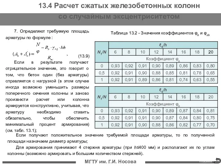 МГТУ им. Г.И. Носова К содержанию 13.4 Расчет сжатых железобетонных колонн