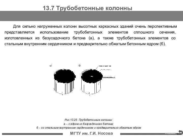 МГТУ им. Г.И. Носова К содержанию 13.7 Трубобетонные колонны Рис.13.25 -Трубобетонные