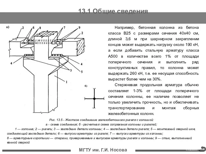 МГТУ им. Г.И. Носова Например, бетонная колонна из бетона класса В25