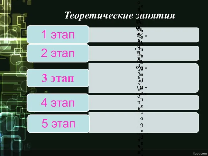 Теоретические занятия