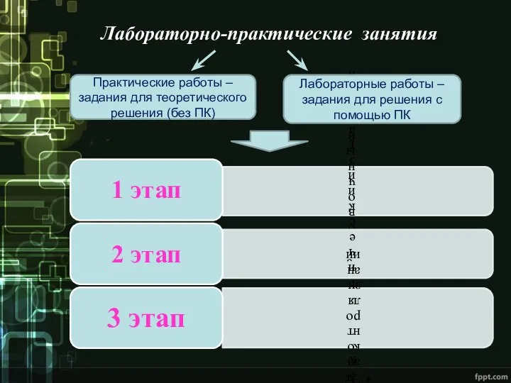 Лабораторно-практические занятия Практические работы – задания для теоретического решения (без ПК)