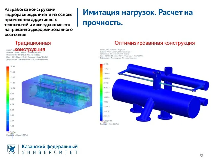 Имитация нагрузок. Расчет на прочность. Разработка конструкции гидрораспределителя на основе применения