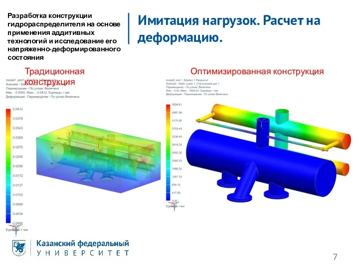 Имитация нагрузок. Расчет на деформацию. Разработка конструкции гидрораспределителя на основе применения