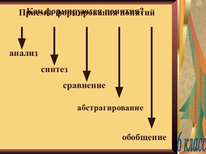 Как формируются понятия? 6 класс анализ синтез сравнение абстрагирование обобщение Приемы формирования понятий