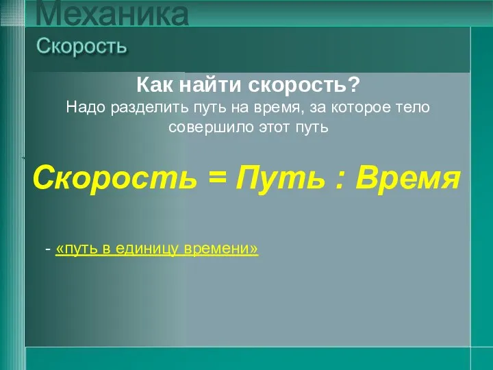 Скорость = Путь : Время Скорость Механика Скорость = Путь :