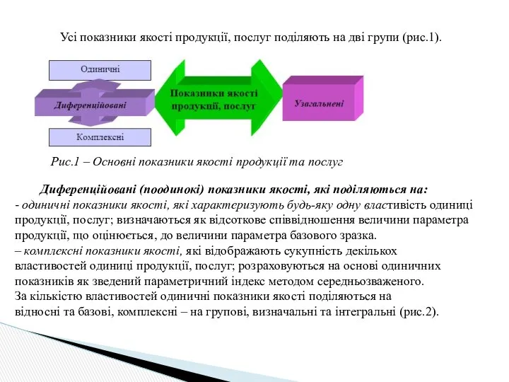 Рис.1 – Основні показники якості продукції та послуг Усі показники якості