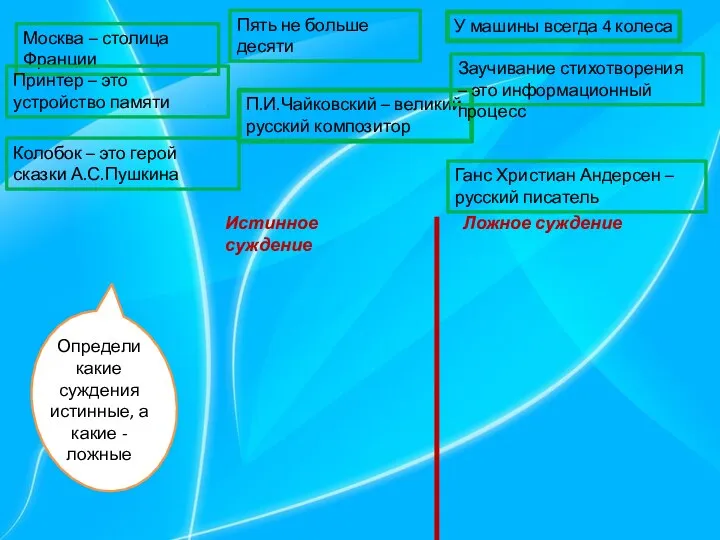 П.И.Чайковский – великий русский композитор У машины всегда 4 колеса Пять