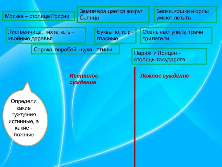 Земля вращается вокруг Солнца Москва – столица России Буквы ю, и,