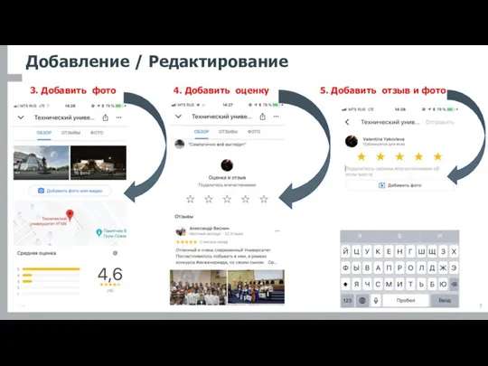 4. Добавить оценку 5. Добавить отзыв и фото 3. Добавить фото Добавление / Редактирование