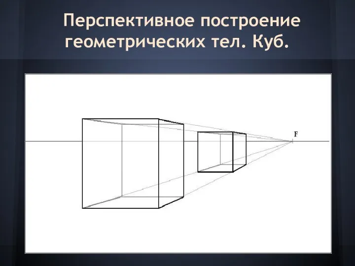 Перспективное построение геометрических тел. Куб.