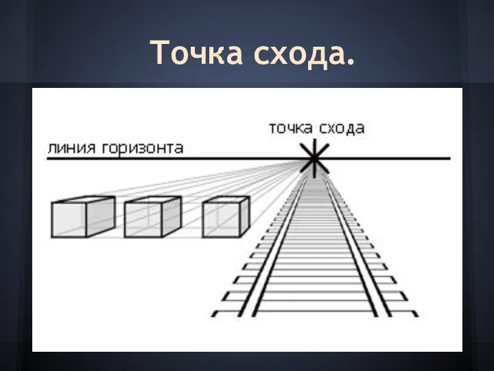 Точка схода.