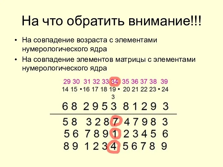 На что обратить внимание!!! На совпадение возраста с элементами нумерологического ядра