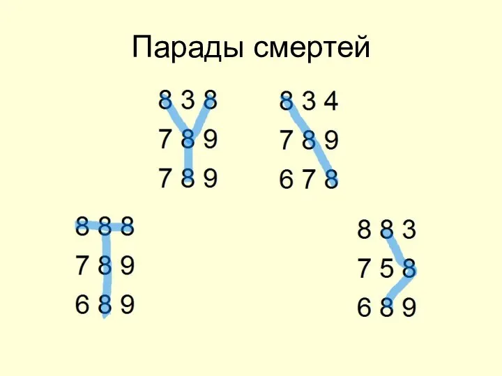 Парады смертей