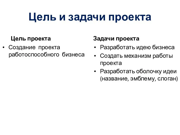 Цель и задачи проекта Цель проекта Создание проекта работоспособного бизнеса Задачи