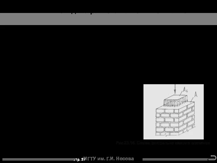МГТУ им. Г.И. Носова Несущая способность сечения при местном сжатии считается