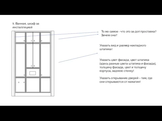 9. Ванная, шкаф за инсталляцией То же самое - что это