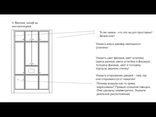 9. Ванная, шкаф за инсталляцией Почему выводы как-то криво нарисованы? Правый