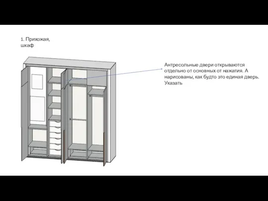 1. Прихожая, шкаф Антресольные двери открываются отдельно от основных от нажатия.