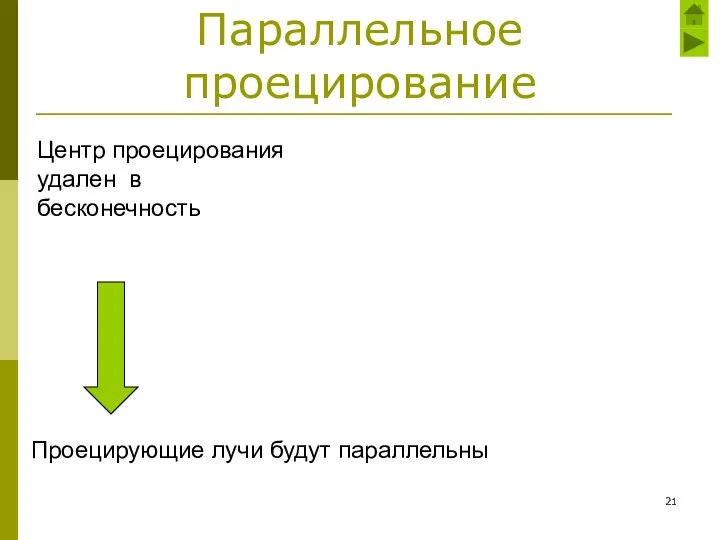 Параллельное проецирование Центр проецирования удален в бесконечность Проецирующие лучи будут параллельны