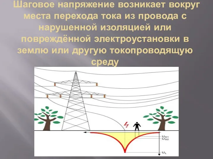 Шаговое напряжение возникает вокруг места перехода тока из провода с нарушенной