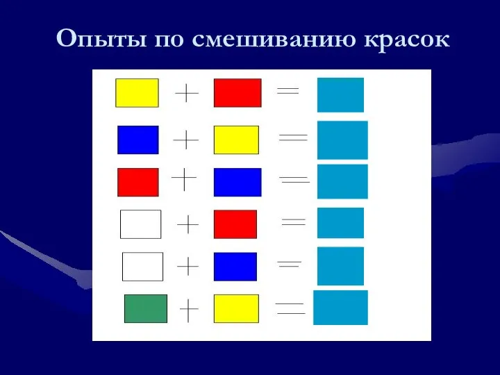 Опыты по смешиванию красок