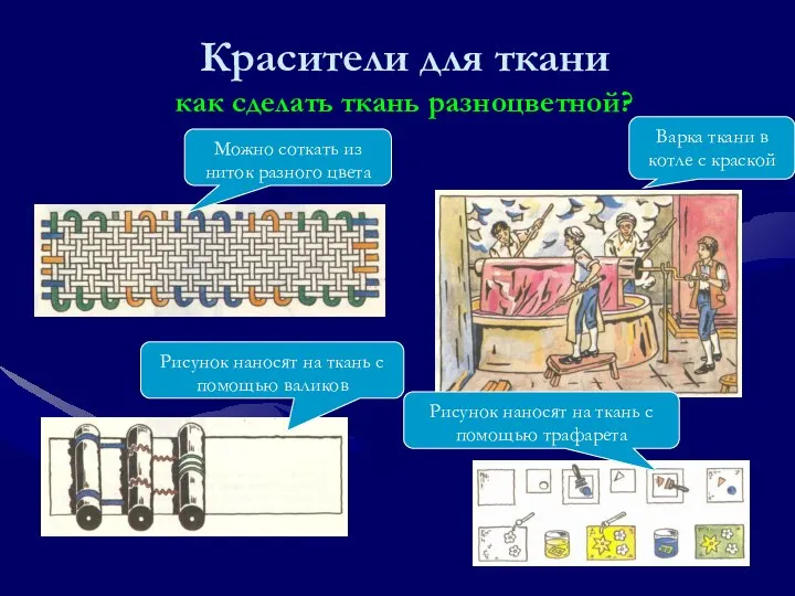 Красители для ткани как сделать ткань разноцветной? Варка ткани в котле