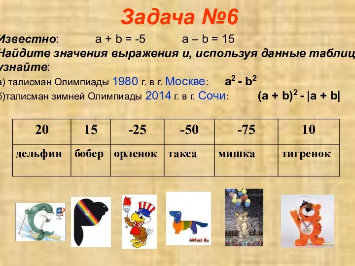 Задача №6 Известно: a + b = -5 a – b