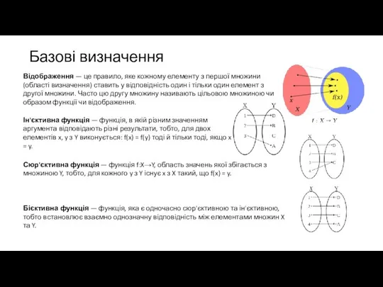 Базові визначення Відображення — це правило, яке кожному елементу з першої