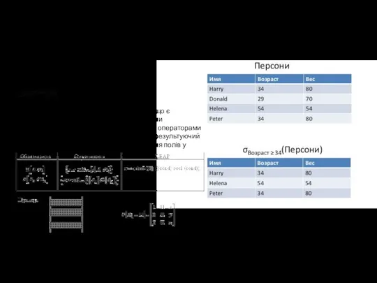 Вибірка Селекція відношення R1 за формулою F: де F - формула,