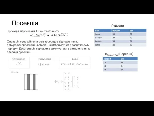 Проекція Проекція відношення R1 на компоненти Операція проекції полягає в тому,