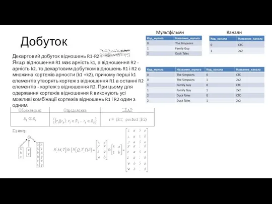 Добуток Декартовий добуток відношень R1-R2 : Якщо відношення R1 має арність