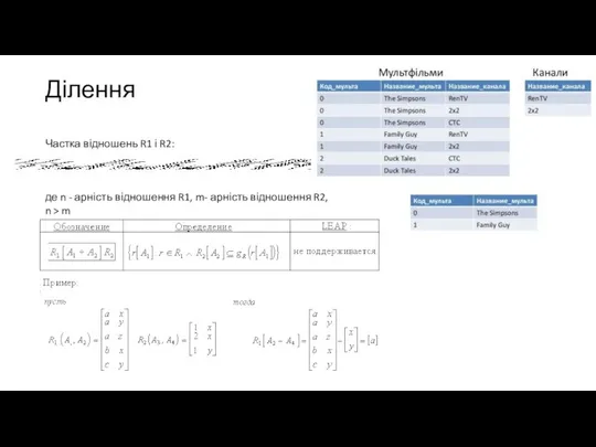 Ділення Частка відношень R1 і R2: де n - арність відношення