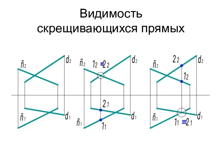 Видимость скрещивающихся прямых