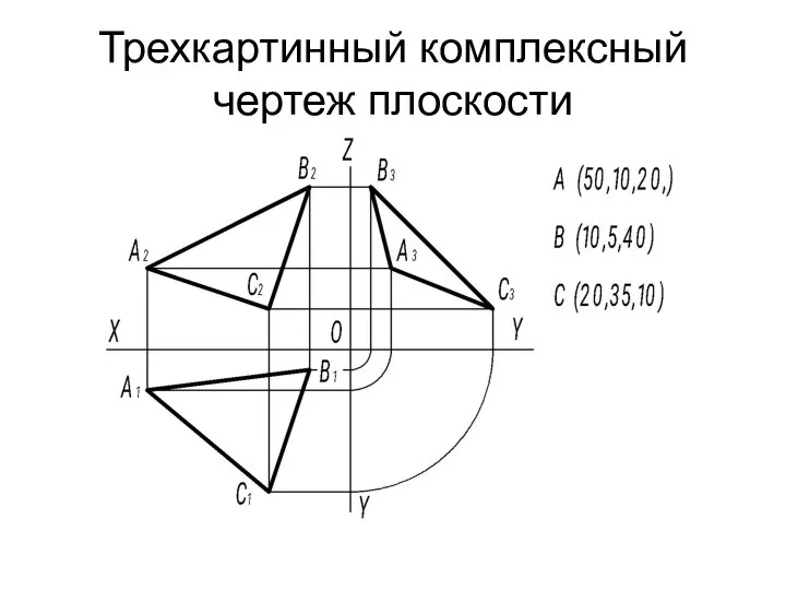 Трехкартинный комплексный чертеж плоскости