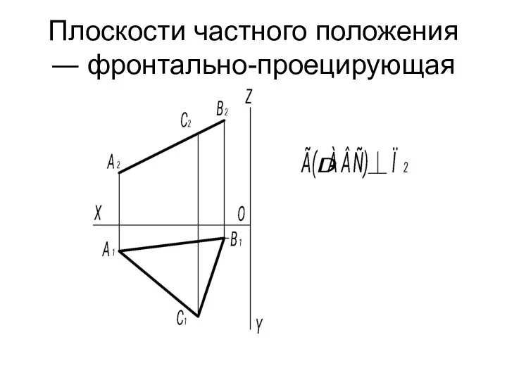 Плоскости частного положения ― фронтально-проецирующая