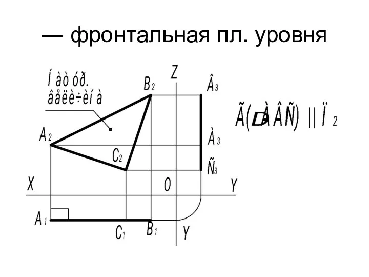 ― фронтальная пл. уровня