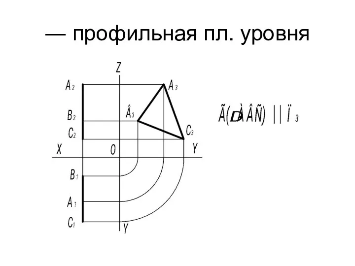 ― профильная пл. уровня