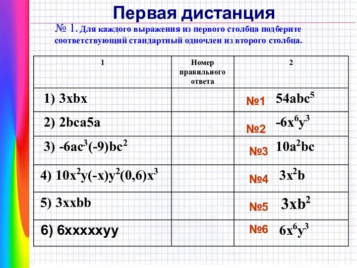 № 1. Для каждого выражения из первого столбца подберите соответствующий стандартный