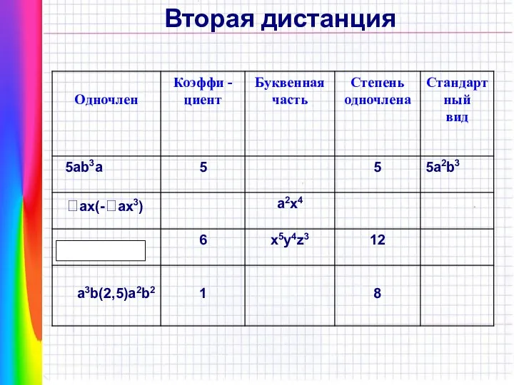 Вторая дистанция