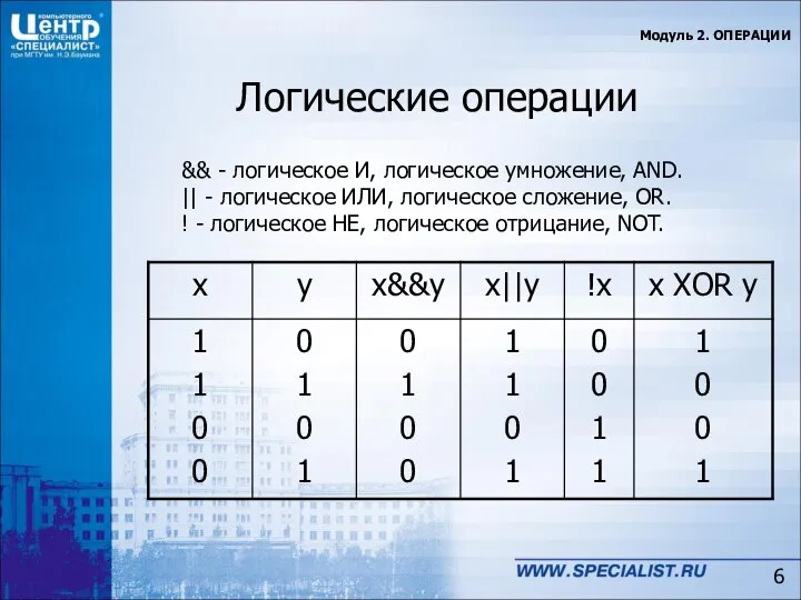 Логические операции Модуль 2. ОПЕРАЦИИ && - логическое И, логическое умножение,