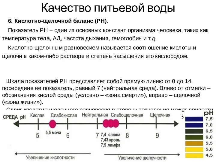 Качество питьевой воды 6. Кислотно-щелочной баланс (РН). Показатель РН – один