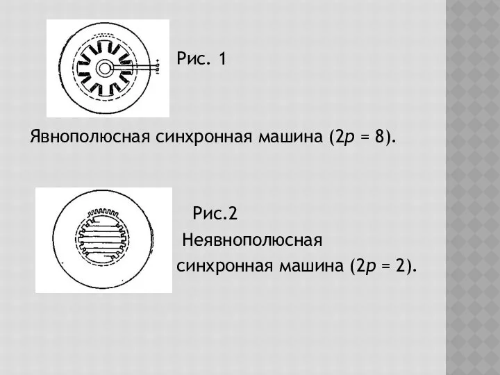 Рис. 1 Явнополюсная синхронная машина (2p = 8). Рис.2 Неявнополюсная синхронная машина (2p = 2).