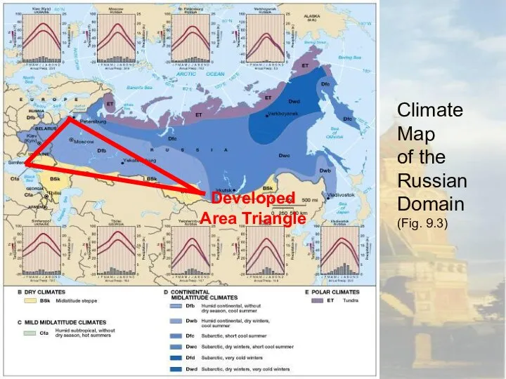 Globalization & Diversity: Rowntree, Lewis, Price, Wyckoff Climate Map of the