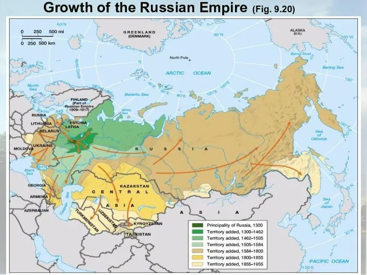 Globalization & Diversity: Rowntree, Lewis, Price, Wyckoff Growth of the Russian Empire (Fig. 9.20)